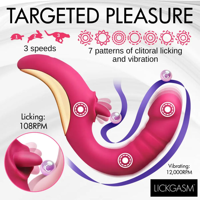 Tease and Please Thrusting Licking Vibrator